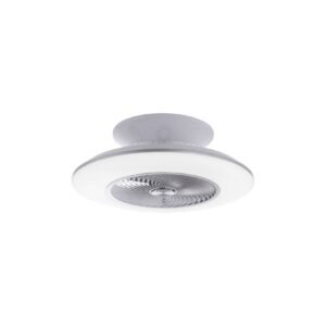 LED Deckenventilator